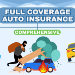 Best Auto Insurance Companies in 2026 Full Comparison Guide