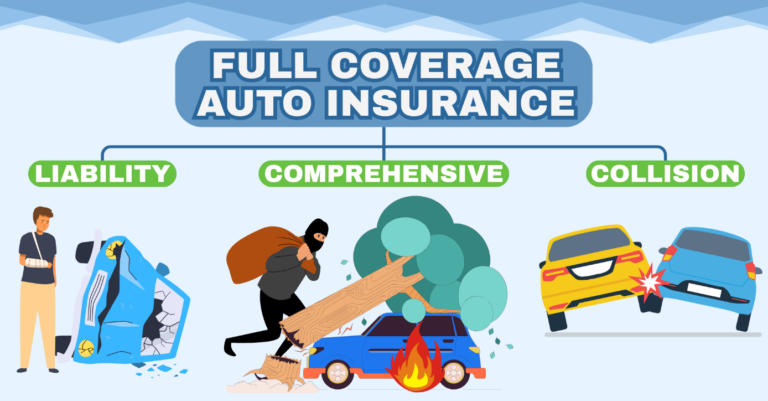 Best Auto Insurance Companies in 2026 Full Comparison Guide