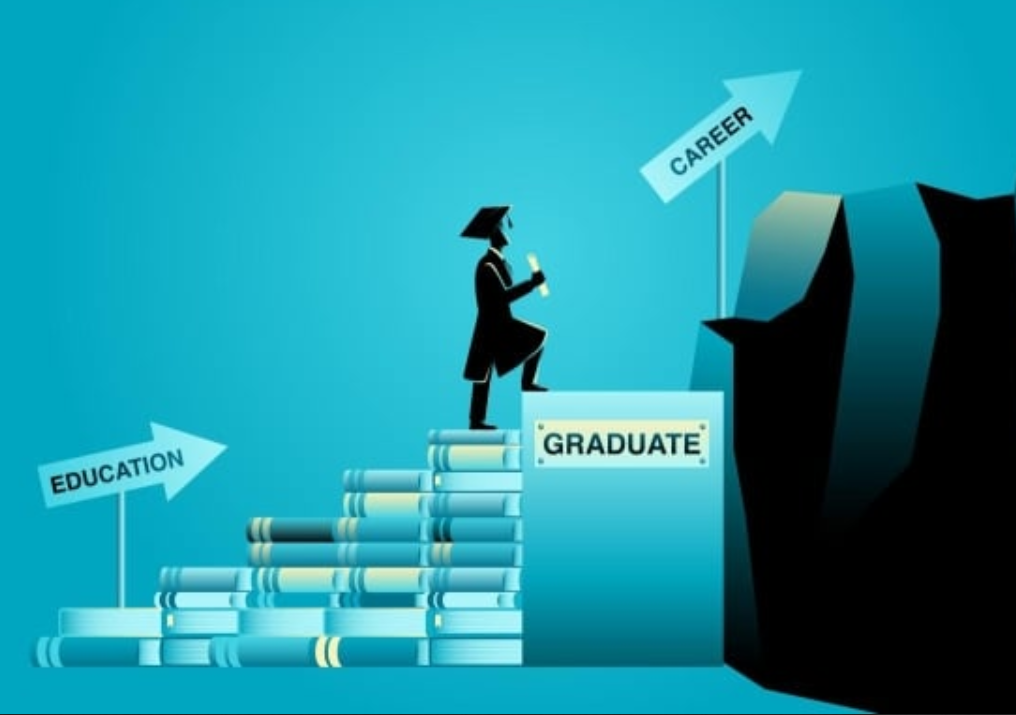 Higher Education and Career Readiness What Students Need to Know