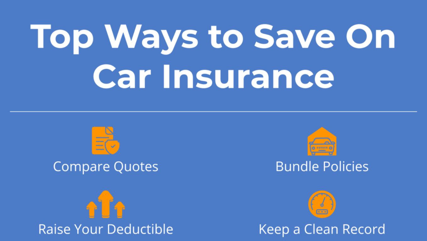 How to Bundle Auto Insurance and Save More Money