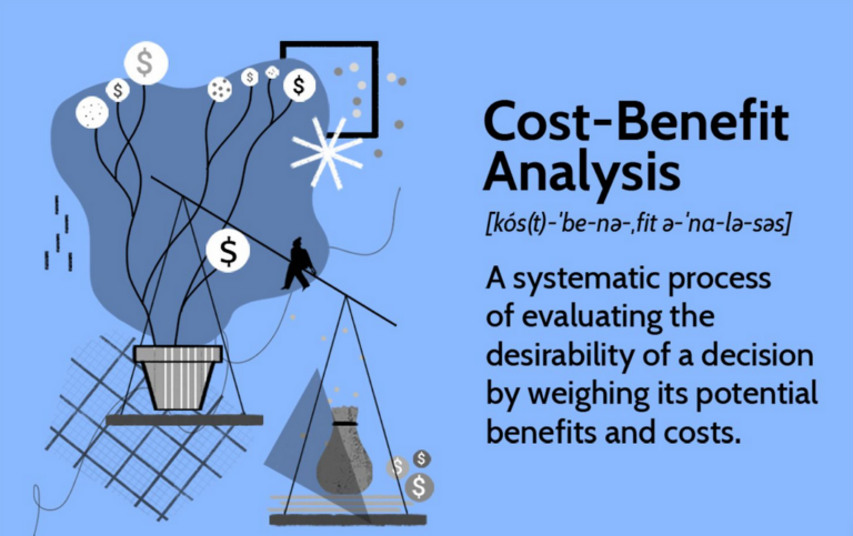 Is Higher Education Worth It A Complete Cost-Benefit Analysis